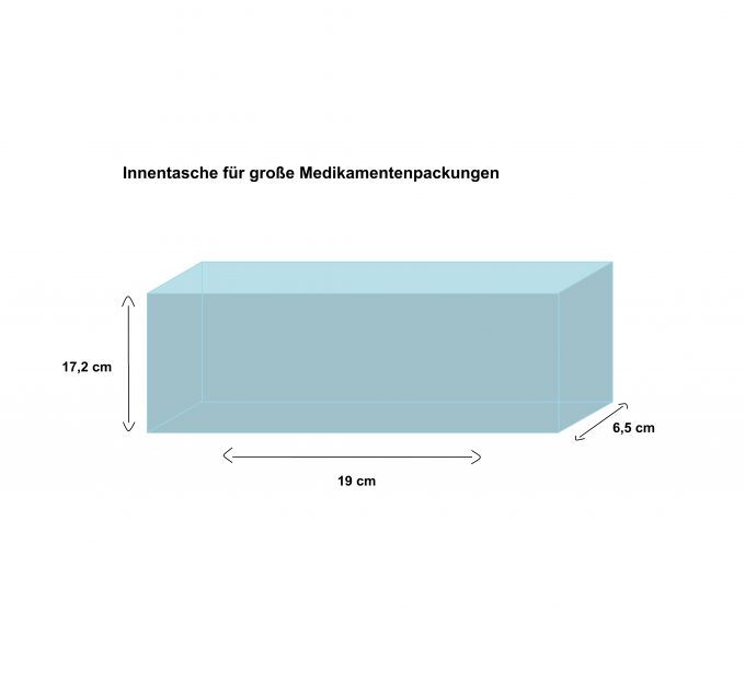 Maßgrafik der Innentasche für große Medikamentenpackungen. Rechteck mit den angegebenen Maßen: 19 cm Länge, 6,5 cm Breite, 17,2 cm Höhe.